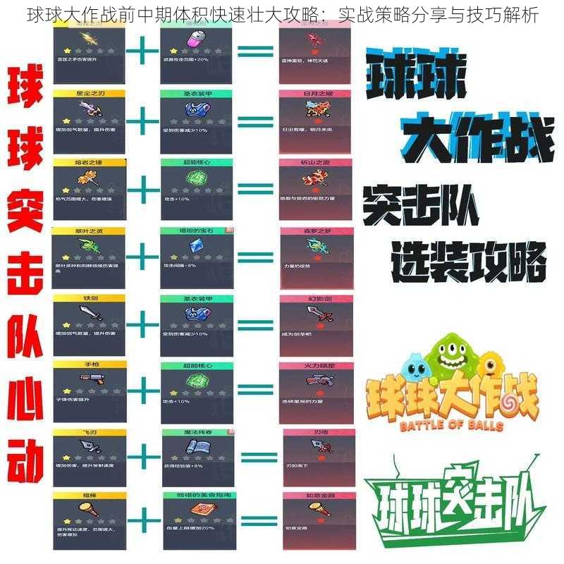 球球大作战前中期体积快速壮大攻略：实战策略分享与技巧解析