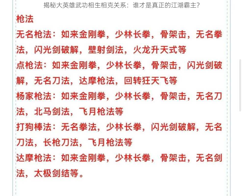 揭秘大英雄武功相生相克关系：谁才是真正的江湖霸主？