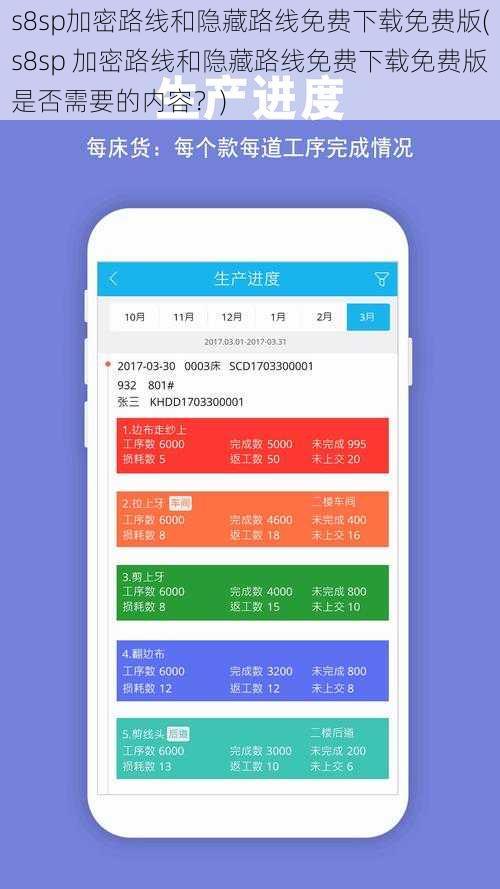 s8sp加密路线和隐藏路线免费下载免费版(s8sp 加密路线和隐藏路线免费下载免费版是否需要的内容？)
