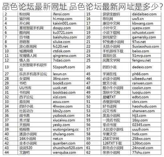 品色论坛最新网址 品色论坛最新网址是多少？