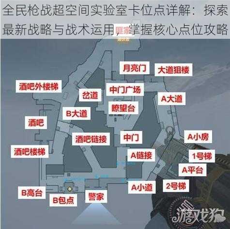 全民枪战超空间实验室卡位点详解：探索最新战略与战术运用，掌握核心点位攻略