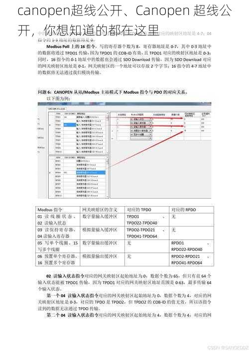 canopen超线公开、Canopen 超线公开，你想知道的都在这里