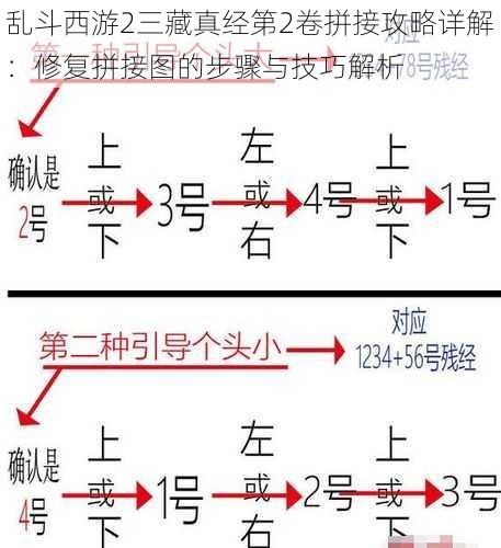 乱斗西游2三藏真经第2卷拼接攻略详解：修复拼接图的步骤与技巧解析