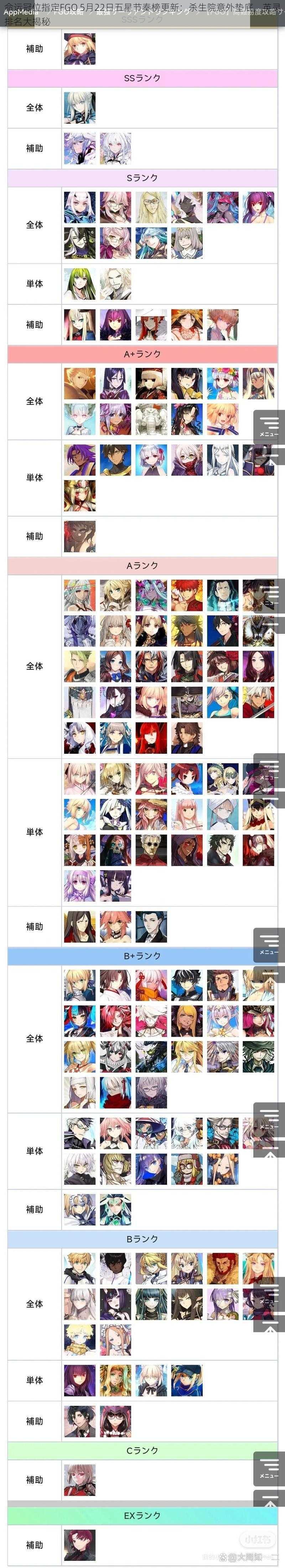 命运冠位指定FGO 5月22日五星节奏榜更新：杀生院意外垫底，英灵排名大揭秘