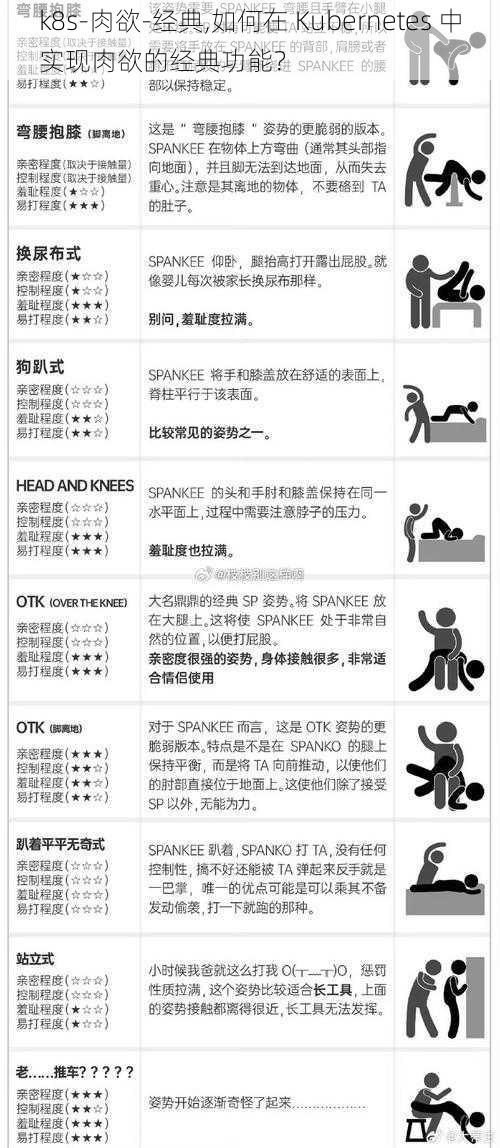 k8s-肉欲-经典,如何在 Kubernetes 中实现肉欲的经典功能？