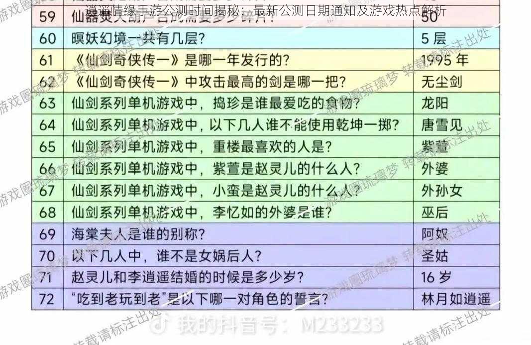 逍遥情缘手游公测时间揭秘：最新公测日期通知及游戏热点解析