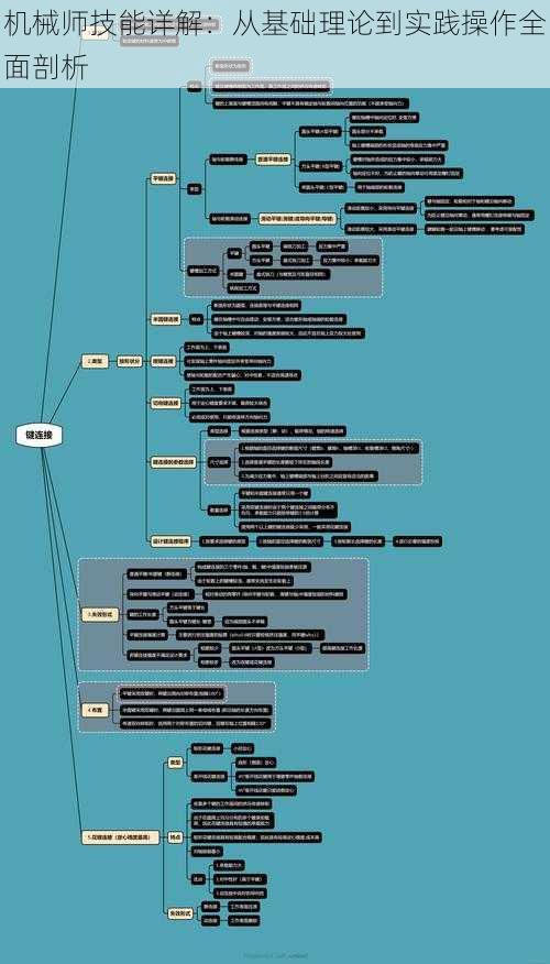 机械师技能详解：从基础理论到实践操作全面剖析
