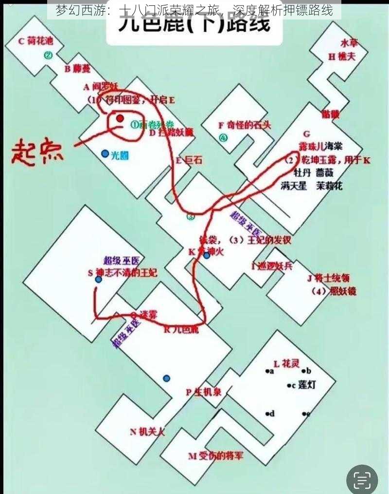 梦幻西游：十八门派荣耀之旅，深度解析押镖路线