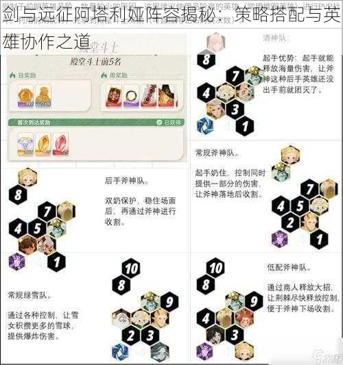 剑与远征阿塔利娅阵容揭秘：策略搭配与英雄协作之道