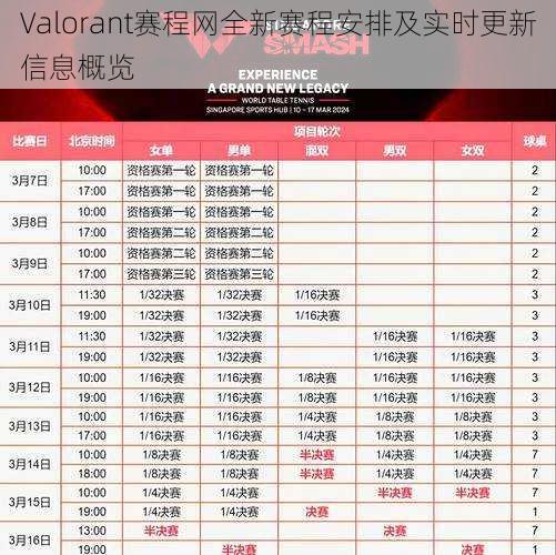 Valorant赛程网全新赛程安排及实时更新信息概览