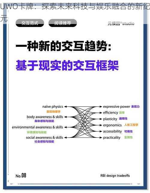 UWO卡牌：探索未来科技与娱乐融合的新纪元