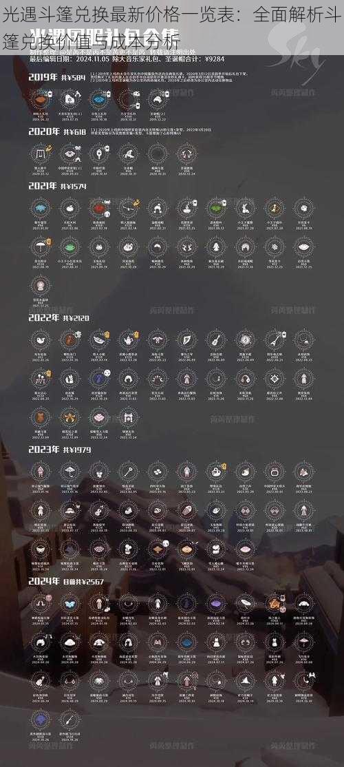 光遇斗篷兑换最新价格一览表：全面解析斗篷兑换价值与成本分析