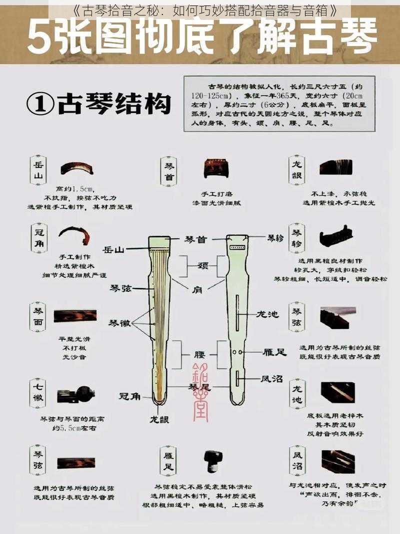 《古琴拾音之秘：如何巧妙搭配拾音器与音箱》