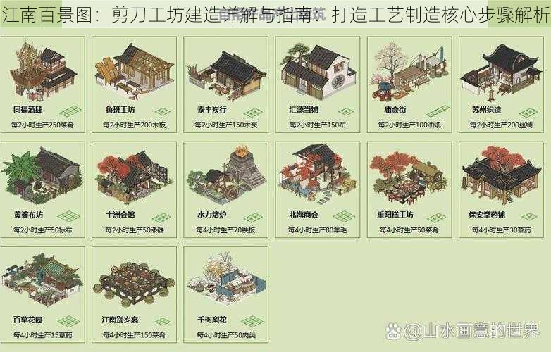 江南百景图：剪刀工坊建造详解与指南：打造工艺制造核心步骤解析