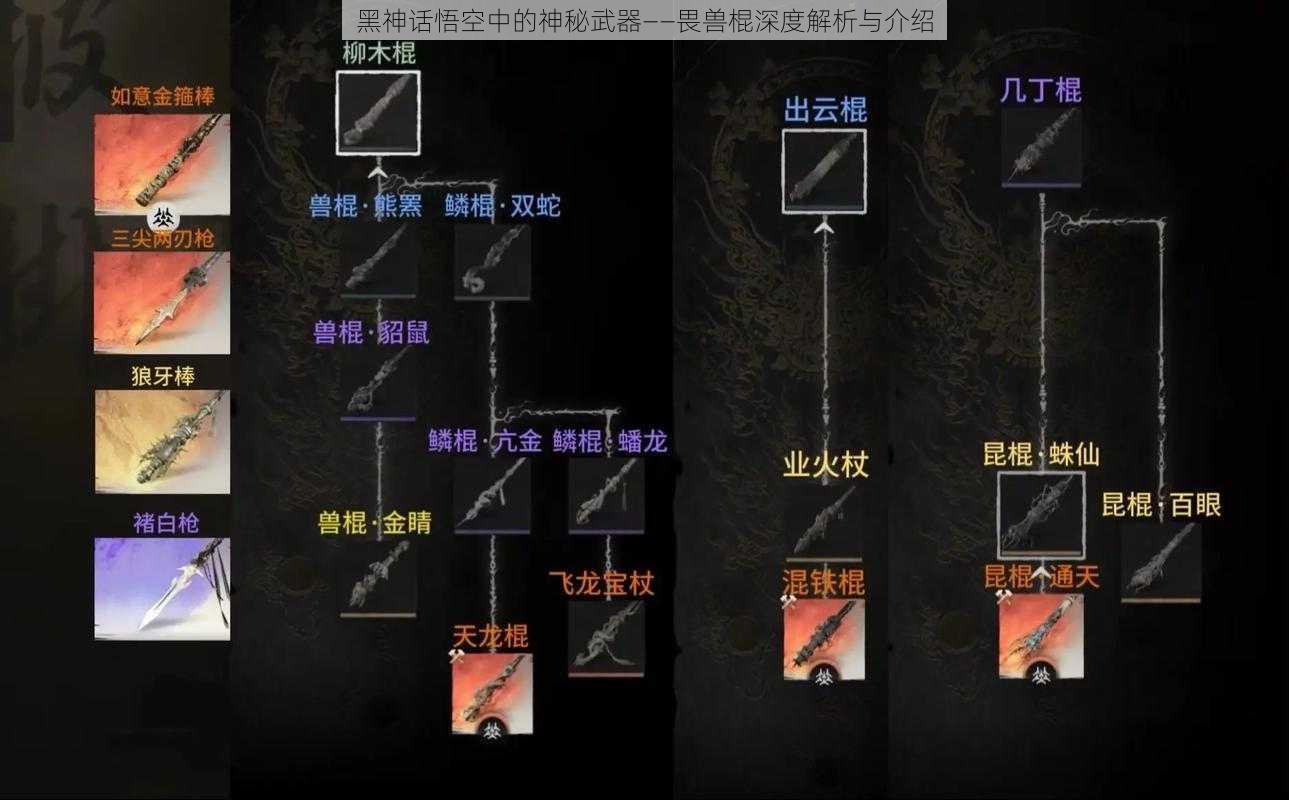 黑神话悟空中的神秘武器——畏兽棍深度解析与介绍