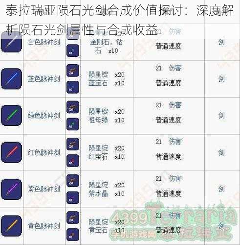 泰拉瑞亚陨石光剑合成价值探讨：深度解析陨石光剑属性与合成收益