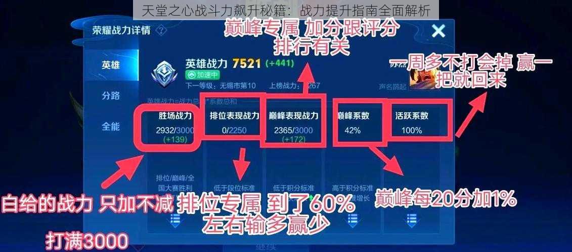 天堂之心战斗力飙升秘籍：战力提升指南全面解析