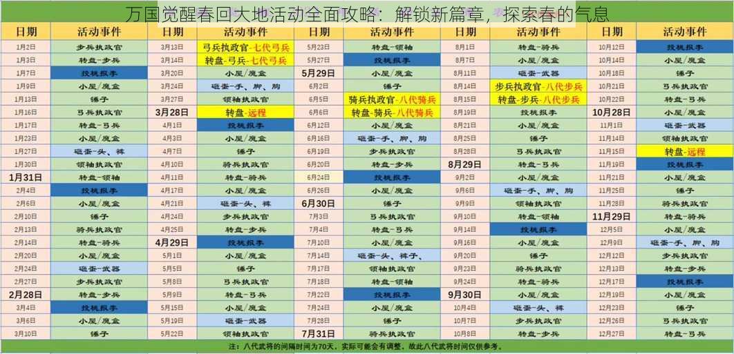 万国觉醒春回大地活动全面攻略：解锁新篇章，探索春的气息