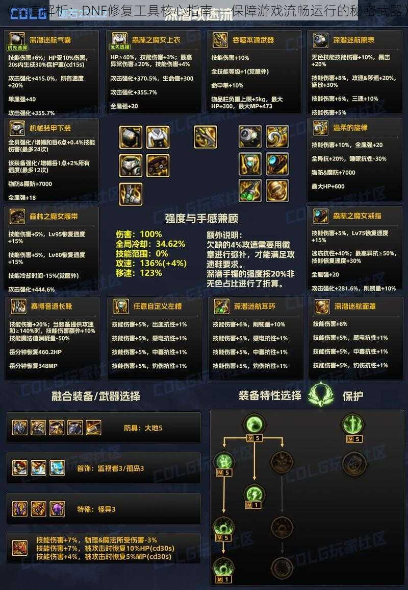 《深度解析：DNF修复工具核心指南——保障游戏流畅运行的秘密武器》