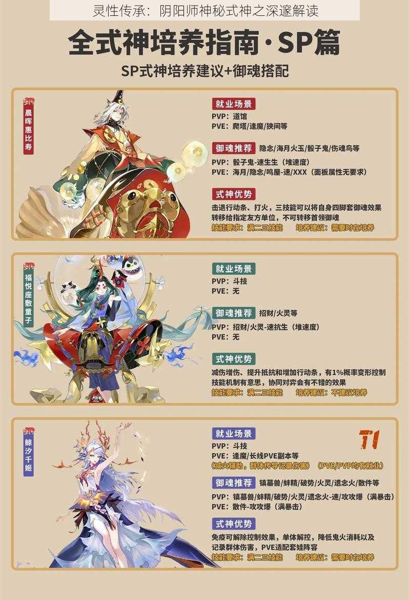 灵性传承：阴阳师神秘式神之深邃解读