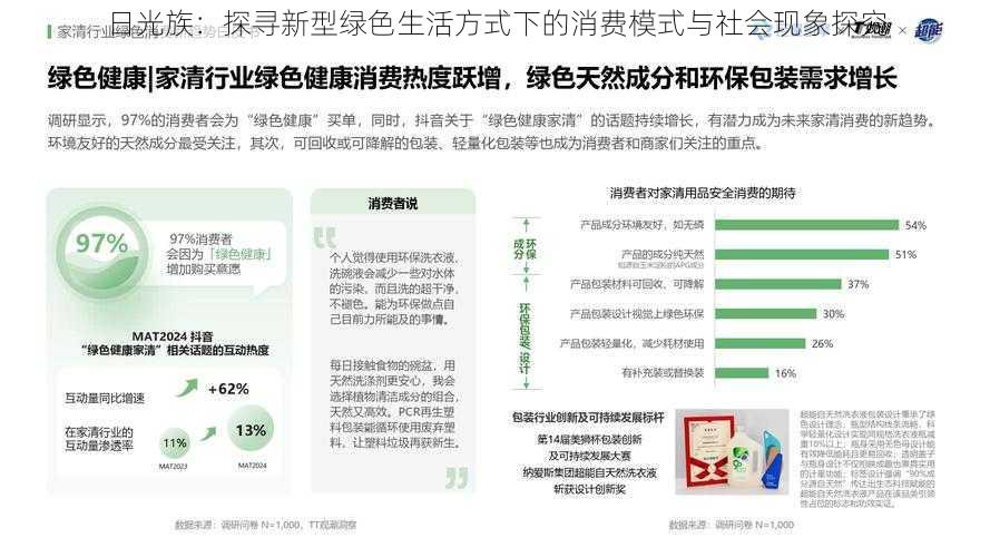 日光族：探寻新型绿色生活方式下的消费模式与社会现象探究